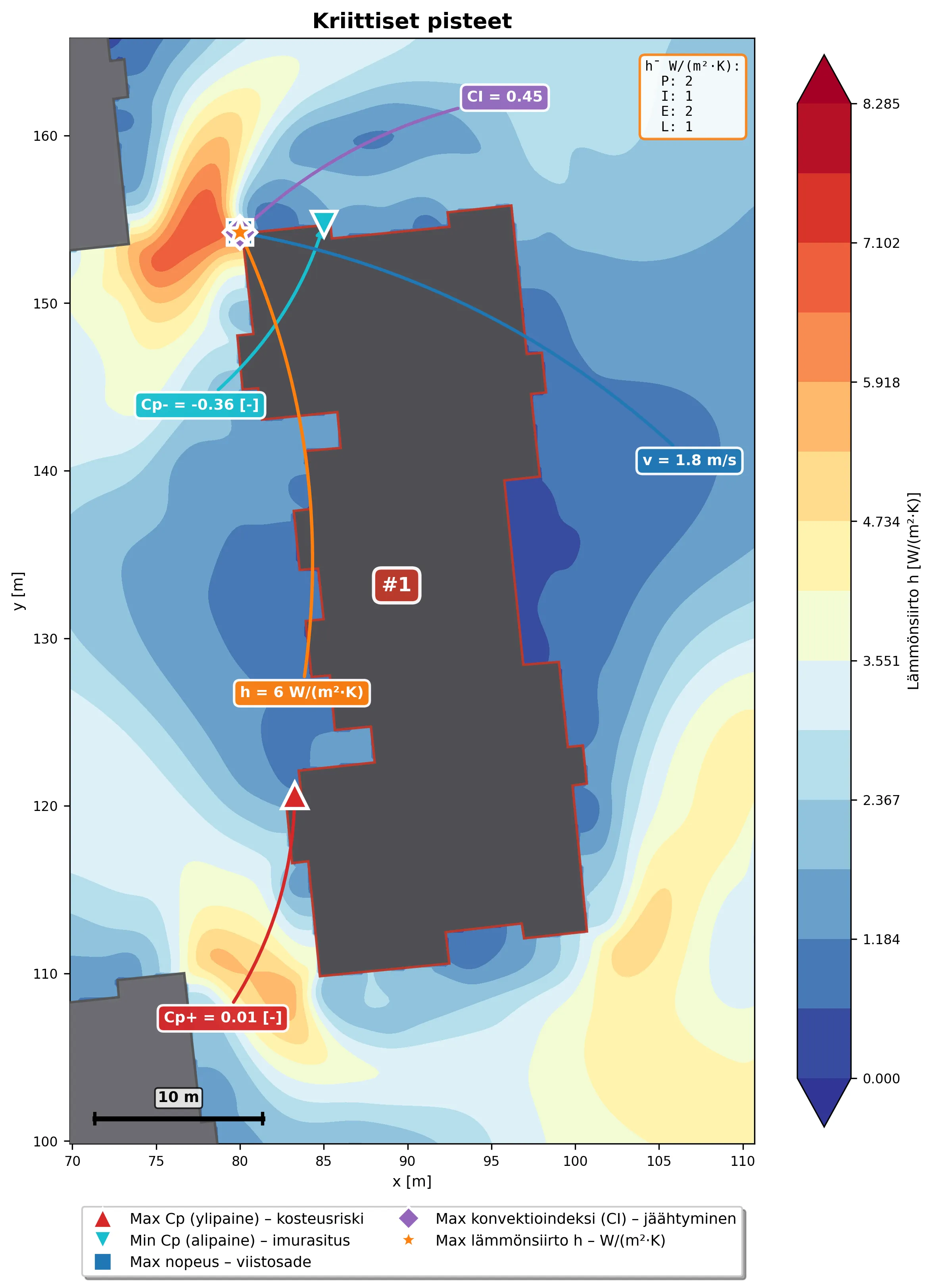 Simulointikuva: rakennuksen kriittiset pisteet.